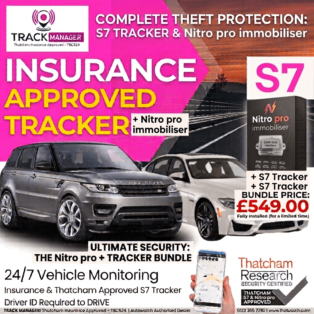 Nitro Pro immobiliser and S5 tracker package poster - Elite Car Security